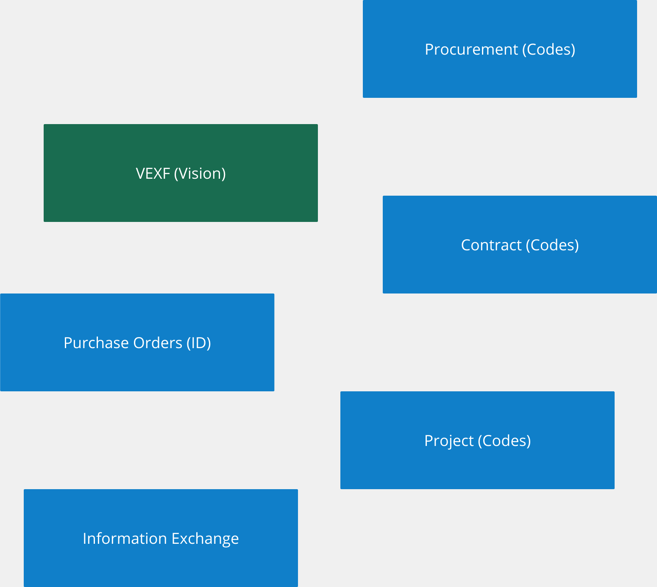 Computer-Networking-Database-Content